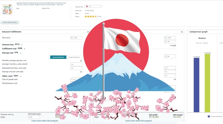How to Use Amazon Calculator for Japan Market