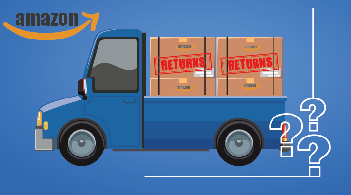 Amazon FBA Return Fee